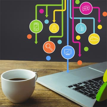 INFORMATIQUE DE GESTION