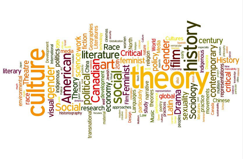 Introduction To Cultural Studies